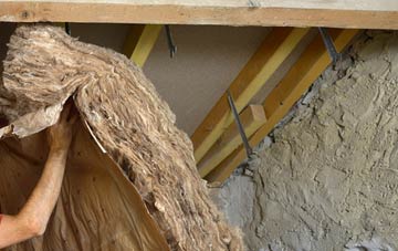 Watten pitched roof insulation costs